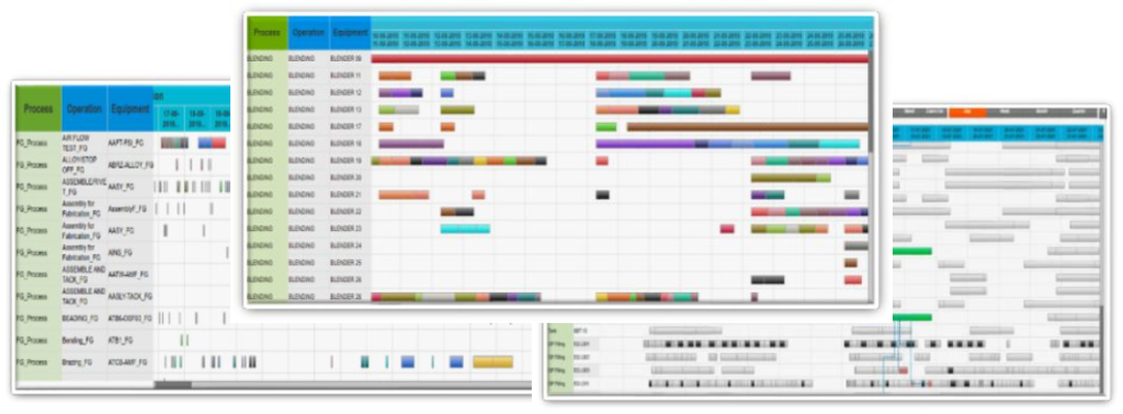 Multi-Factory Scheduling